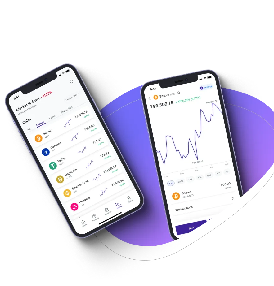 Immediate Trend Pro - Contate-Nos